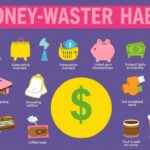 Habits That Waste Money